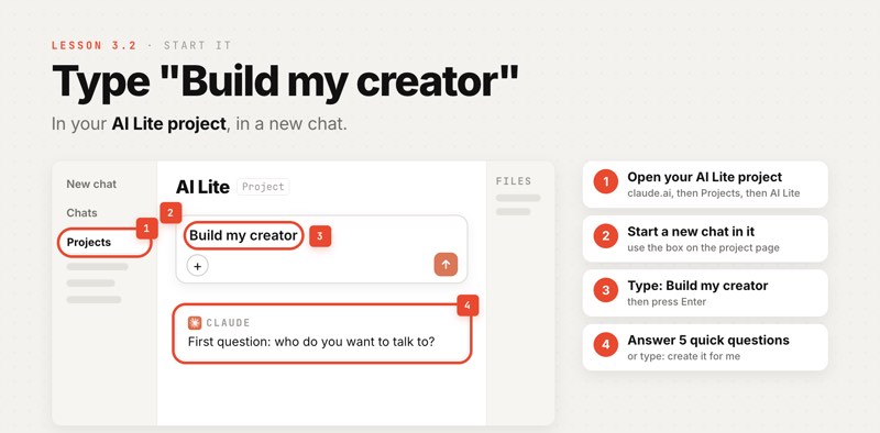 Course slide, lesson 3.2: type Build my creator in your AI Lite project in Claude
