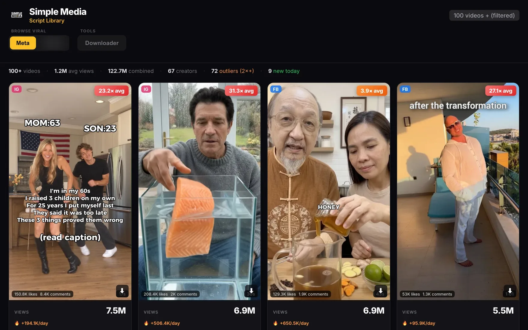 The viral video database: a feed of Facebook and Instagram videos showing each video's views, likes, comments and views gained per day